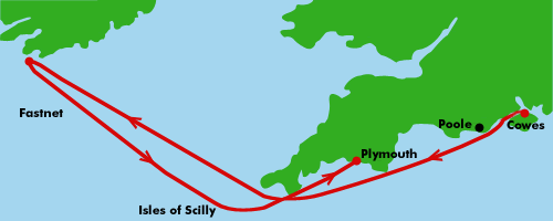 Fastnet Race Course