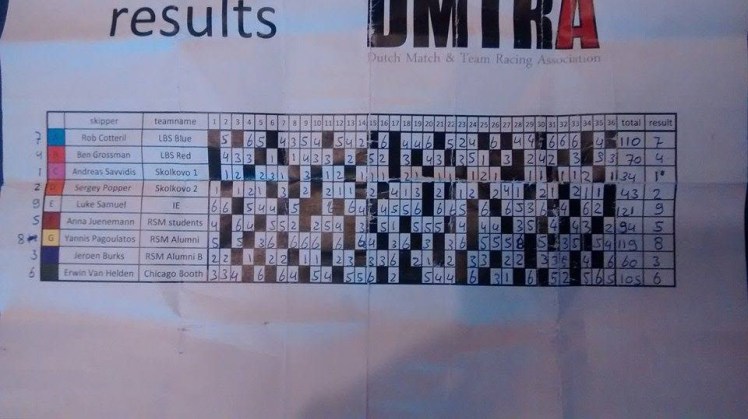 11938999_10205785876019283_1441523398_n